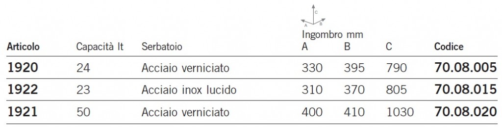 7008005-tabella